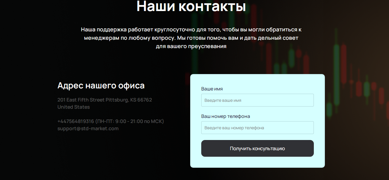 Контакты брокера Trade STD Market com
