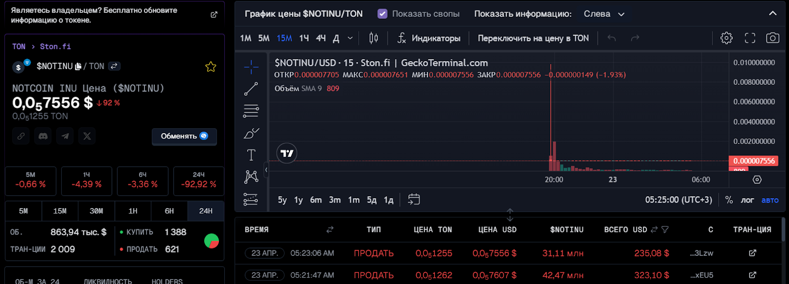 Notcoin Inu airdrop