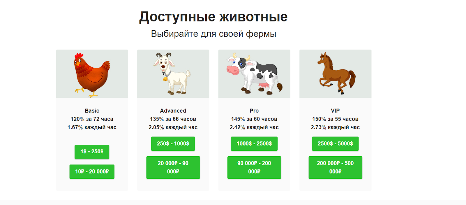 Yoofarm отзывы