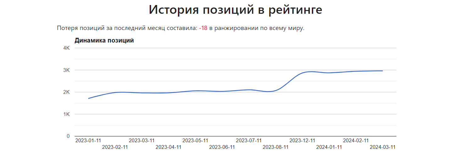 aleksandrdrops