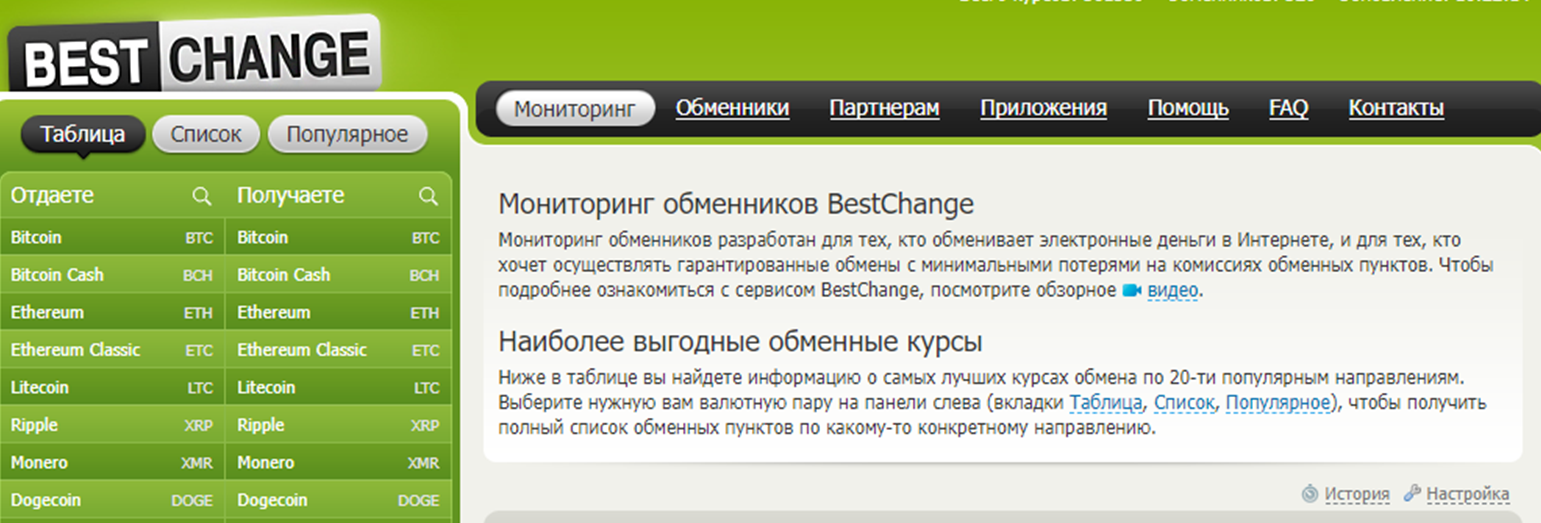 Account rub. Bestchange. Фото для bestchange. Бестчендж Обменник. Bestchange регистрация.