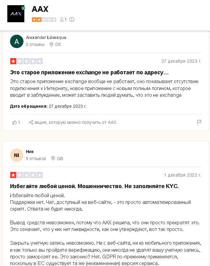 биржа aax отзывы