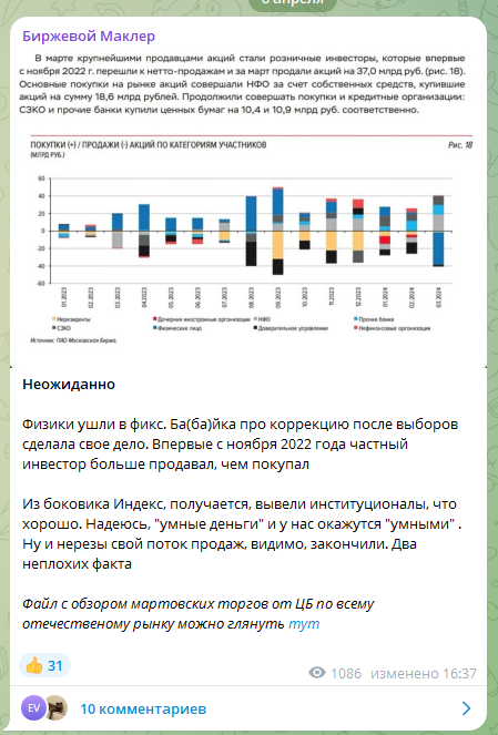 биржевой маклер канал