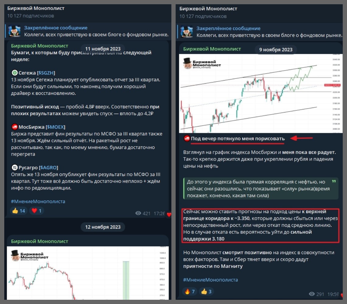 birzhmonopolist bot