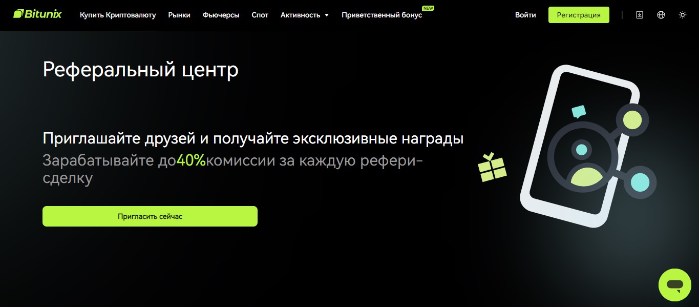 bitunix торговая площадка