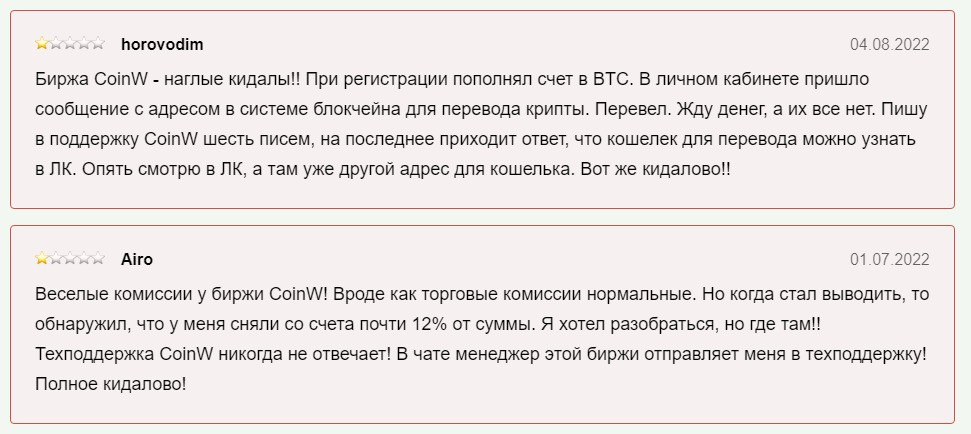 coinw отзывы