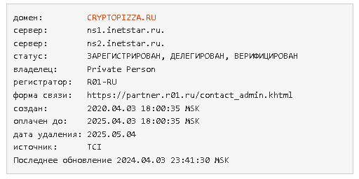 домен крипто пицца