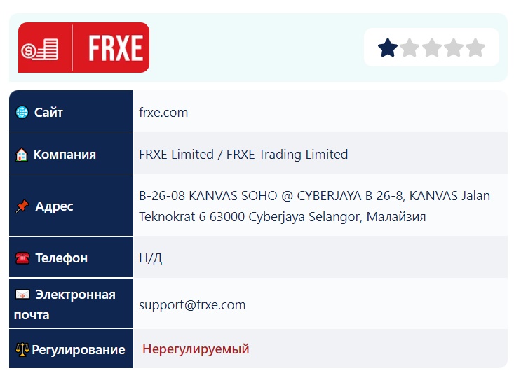 frxe trading limited