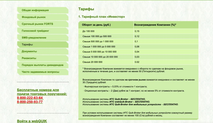 газинвест что это такое простыми словами