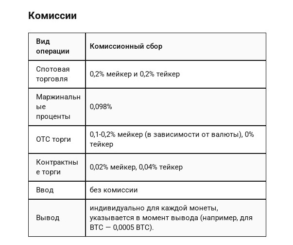 htx биржа отзывы клиентов