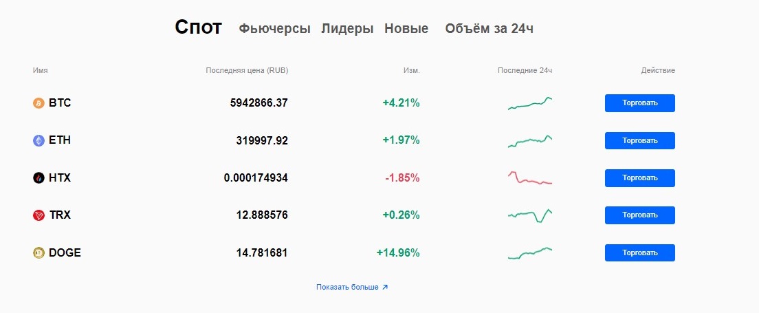 htx отзывы