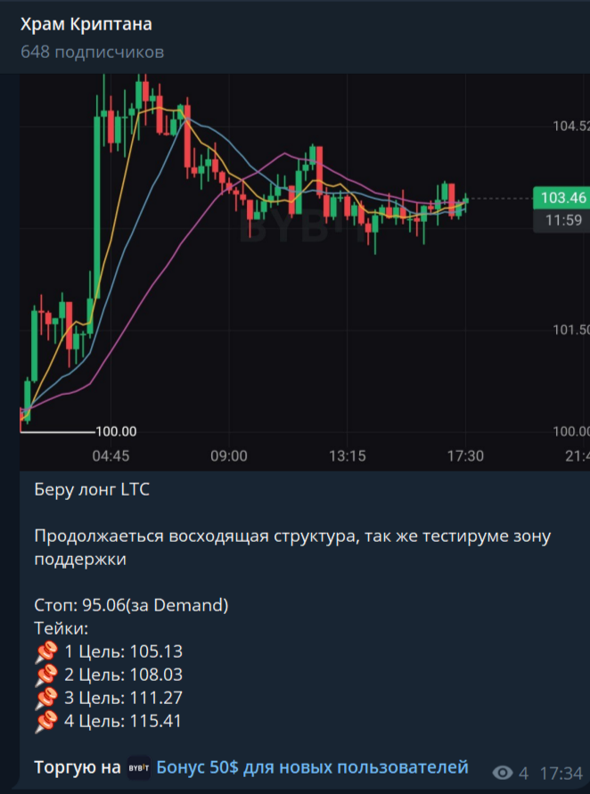 храм криптана отзывы