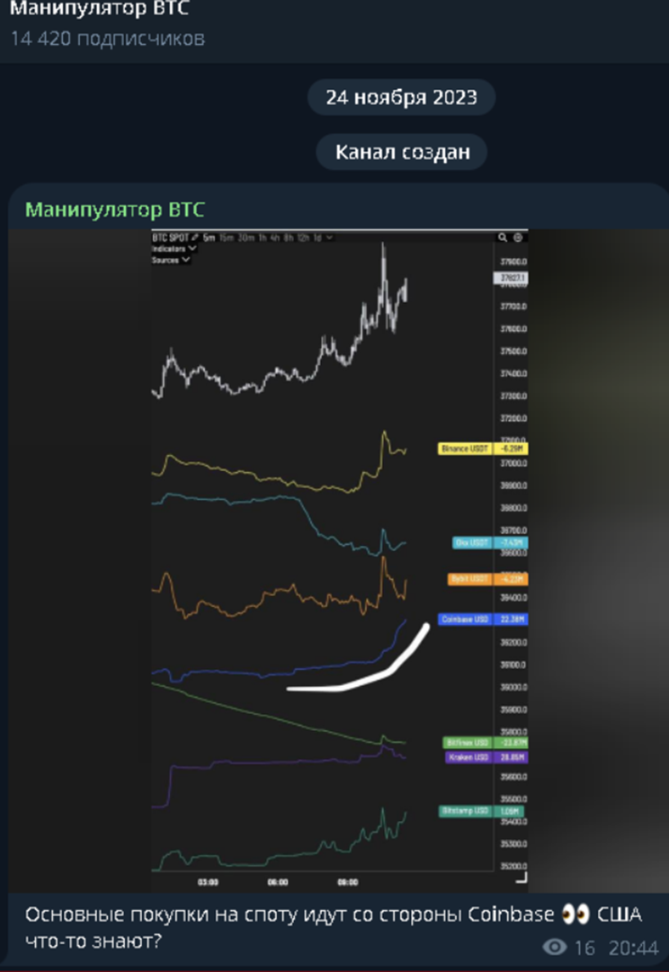 манипулятор btc телеграмм