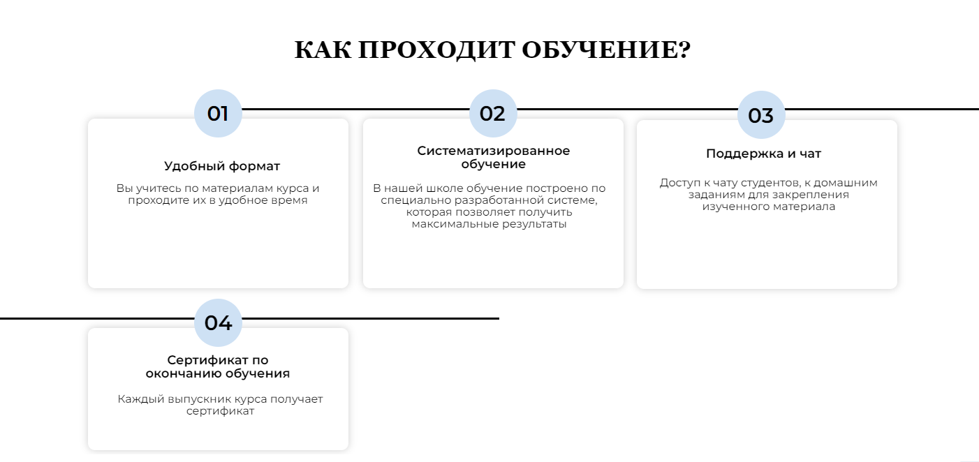 мартынов владислав владиславович