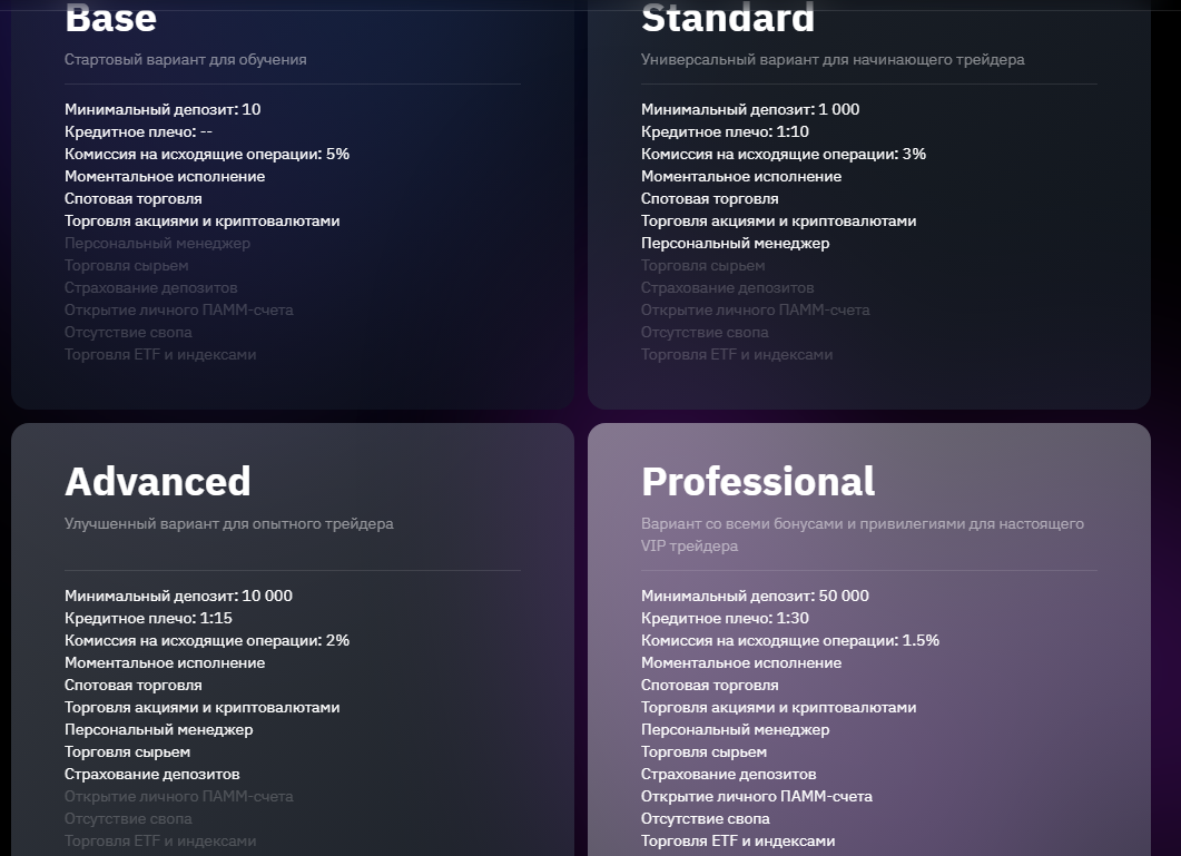 nextfulltrade support