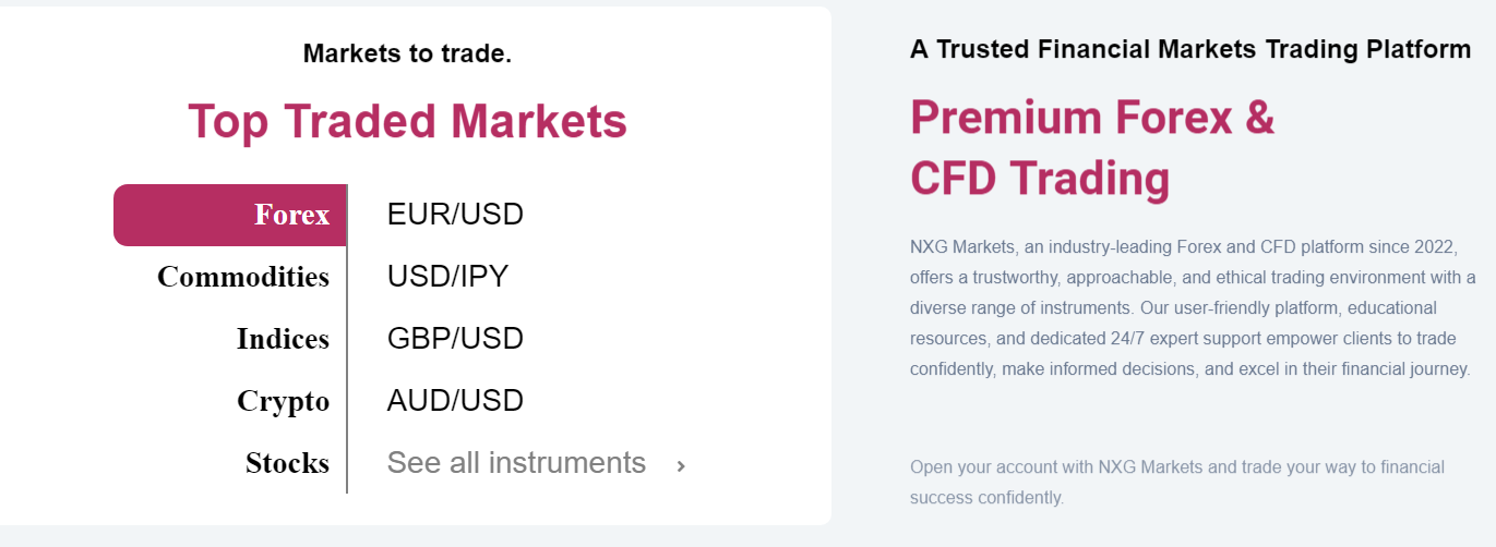 nxgmarkets nxgmarkets