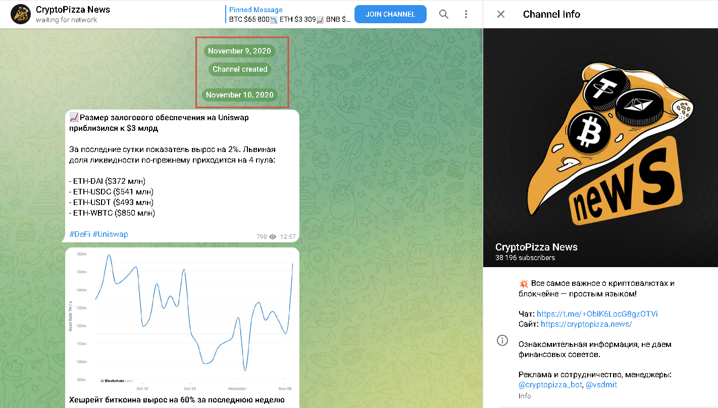 обзор cryptopizza news