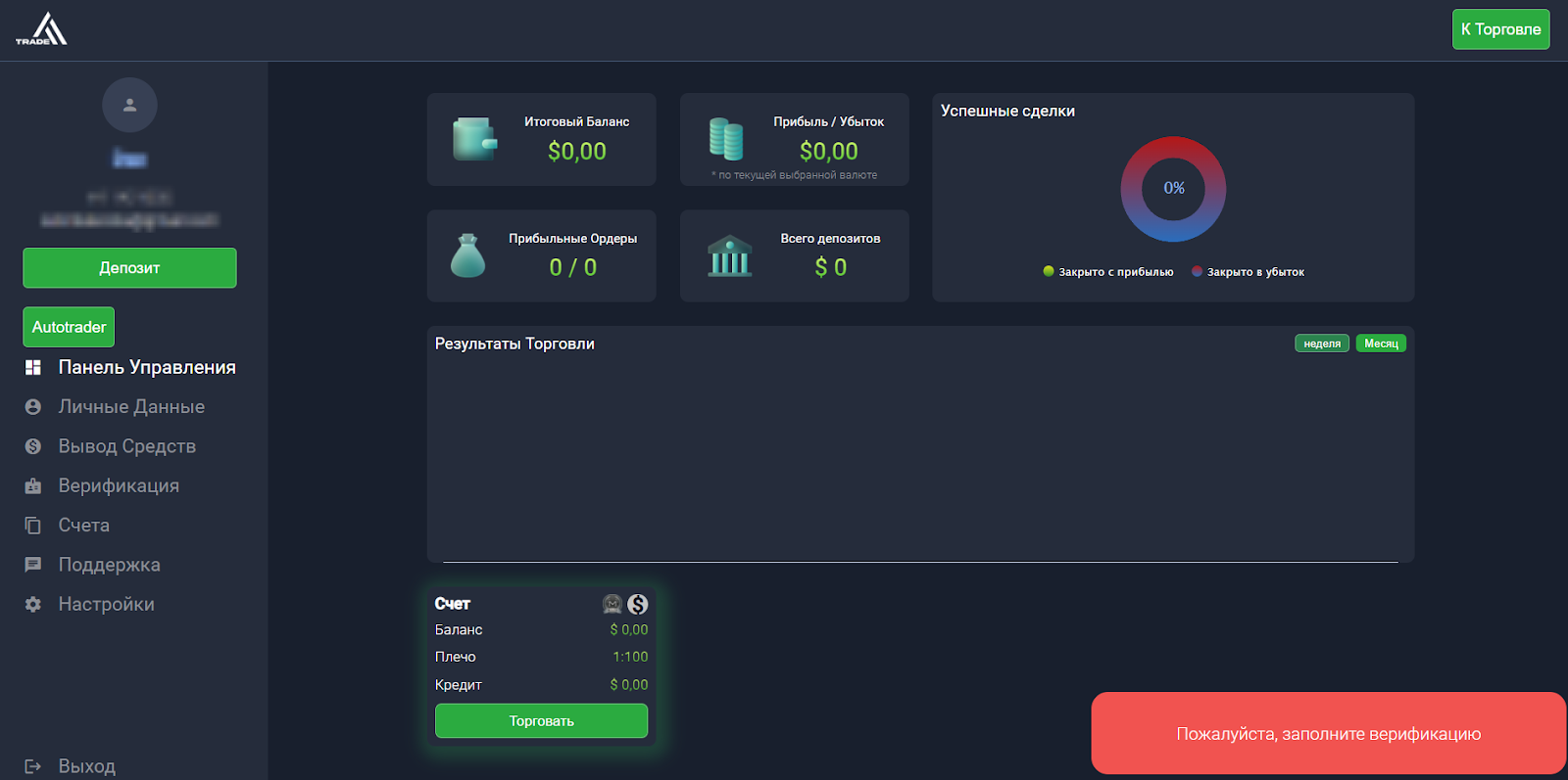 отзывы о cfd a trade ai