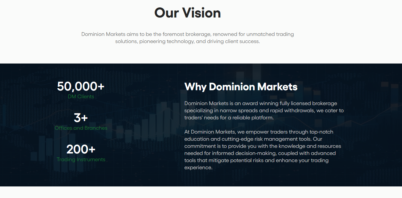 отзывы о dominion markets