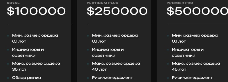 отзывы о проекте c m pro