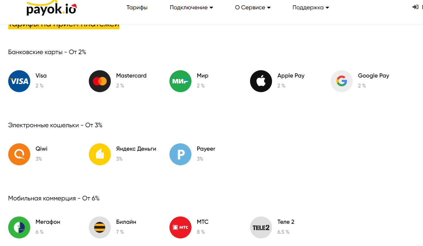 пейок пейок
