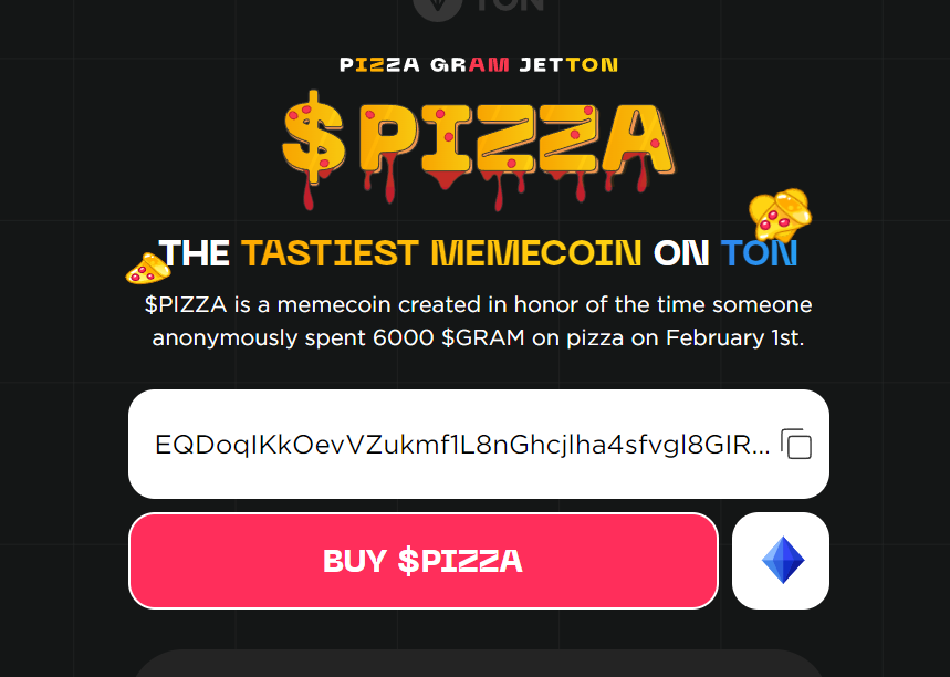 pizza gram ton