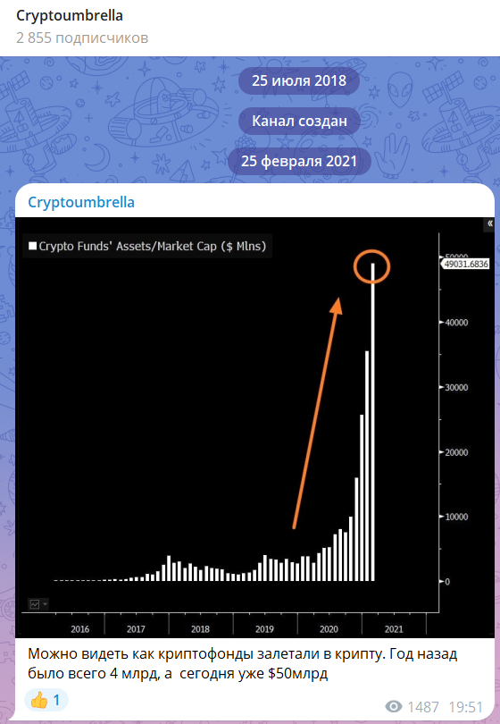 проект Cryptoumbrella