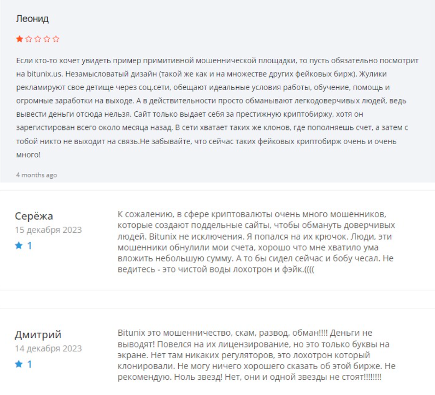 проект bitunix