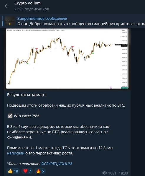 проект crypto volium