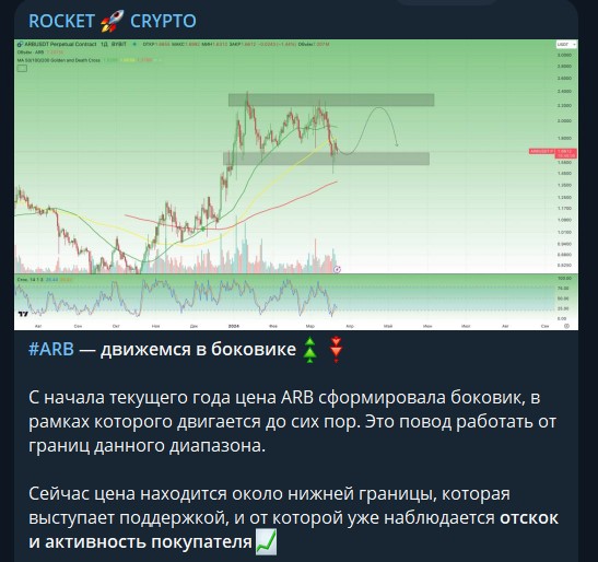 rocket crypto trade