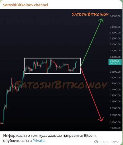 сатоши биткоинов отзывы