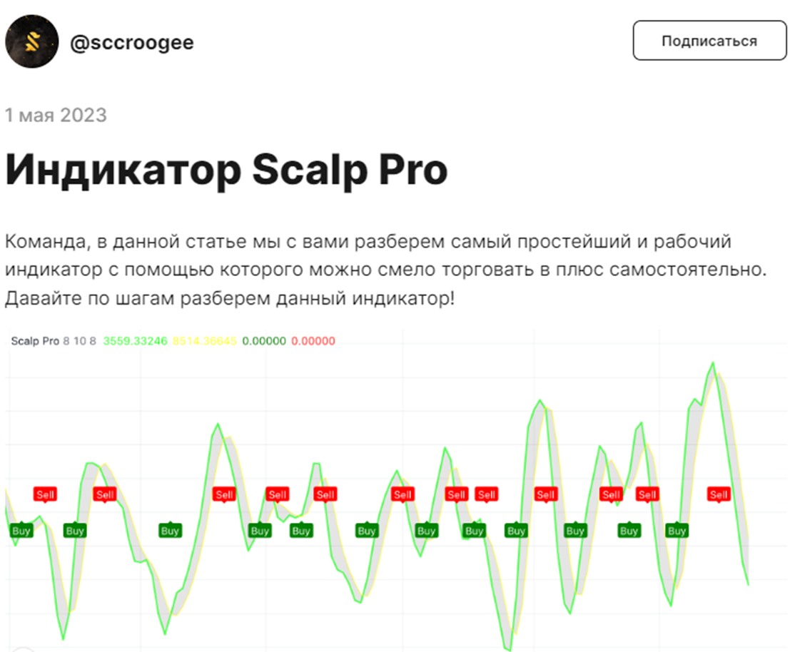 scalp pro индикатор