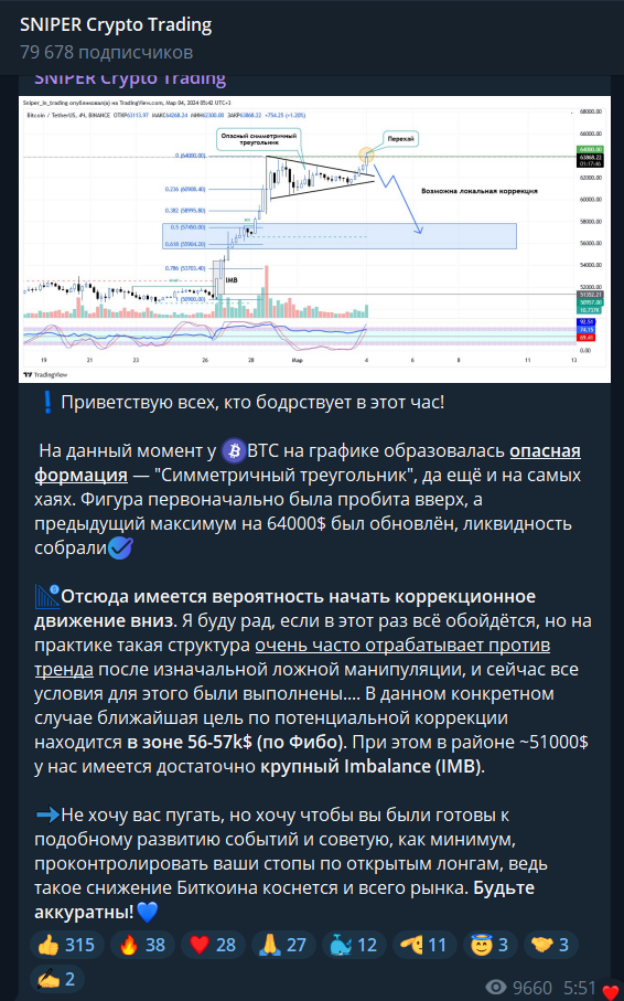 sniper crypto trading