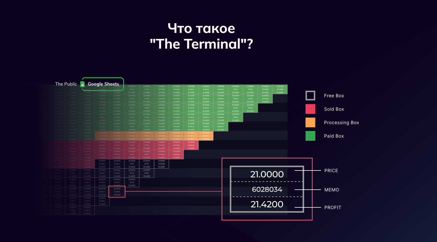 the terminal crypto