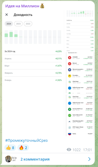 traderta отзывы traderta отзывы
