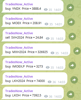 trades now active