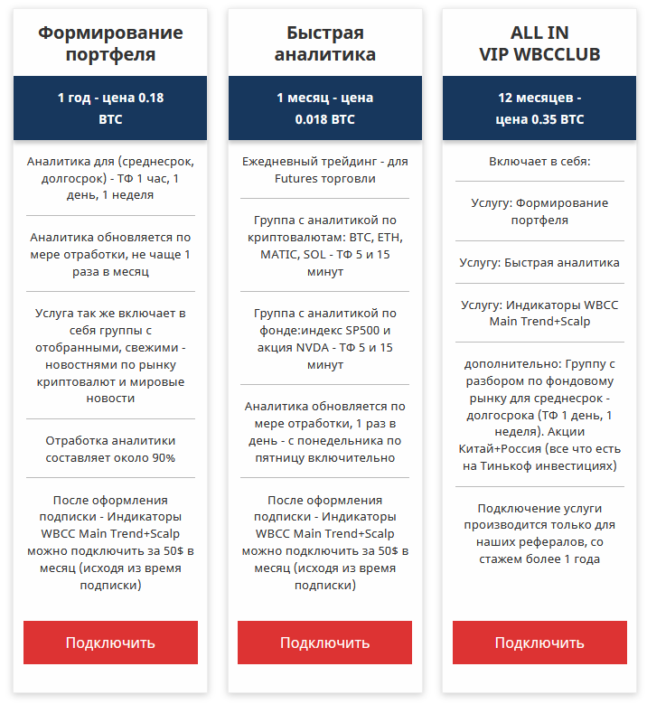 wbcc crypto