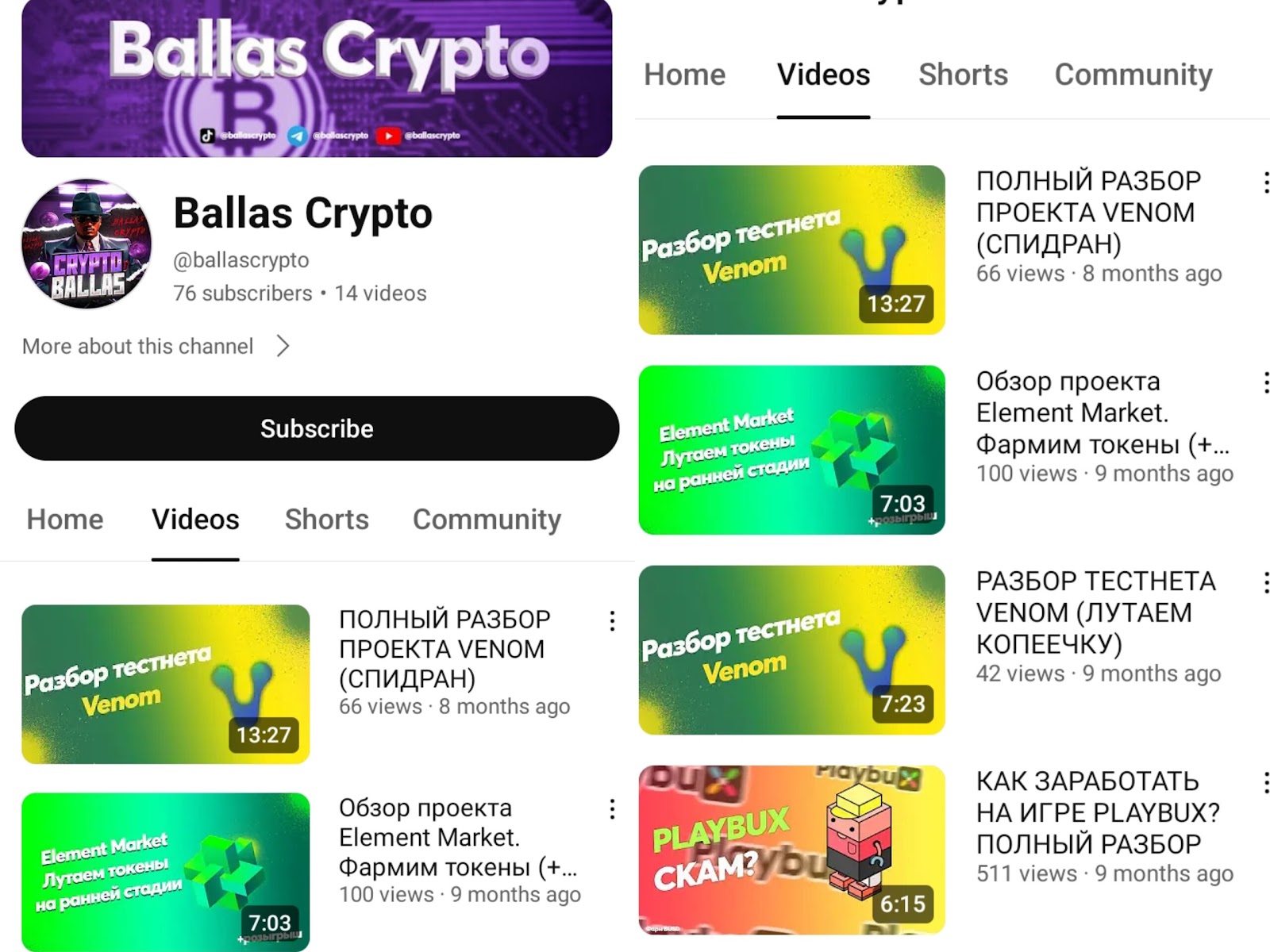 Ballas Crypto Телеграмм