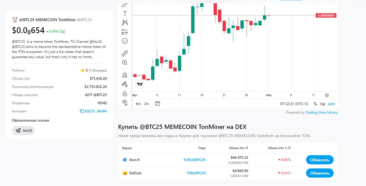 Btc25 обзор