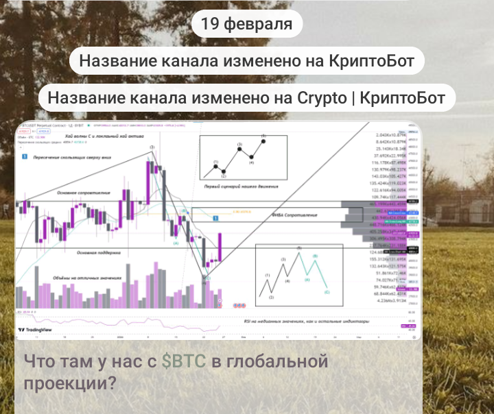 CryptoX ProTrading
