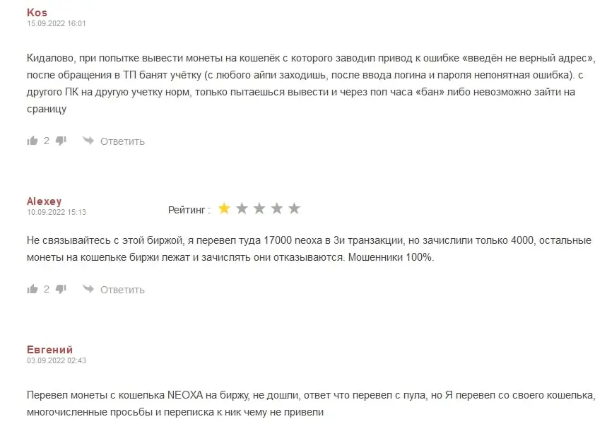 Тхбит биржа