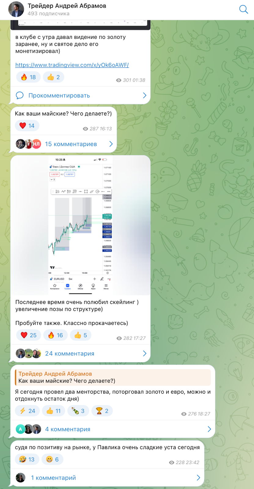 abramovandrewtrade