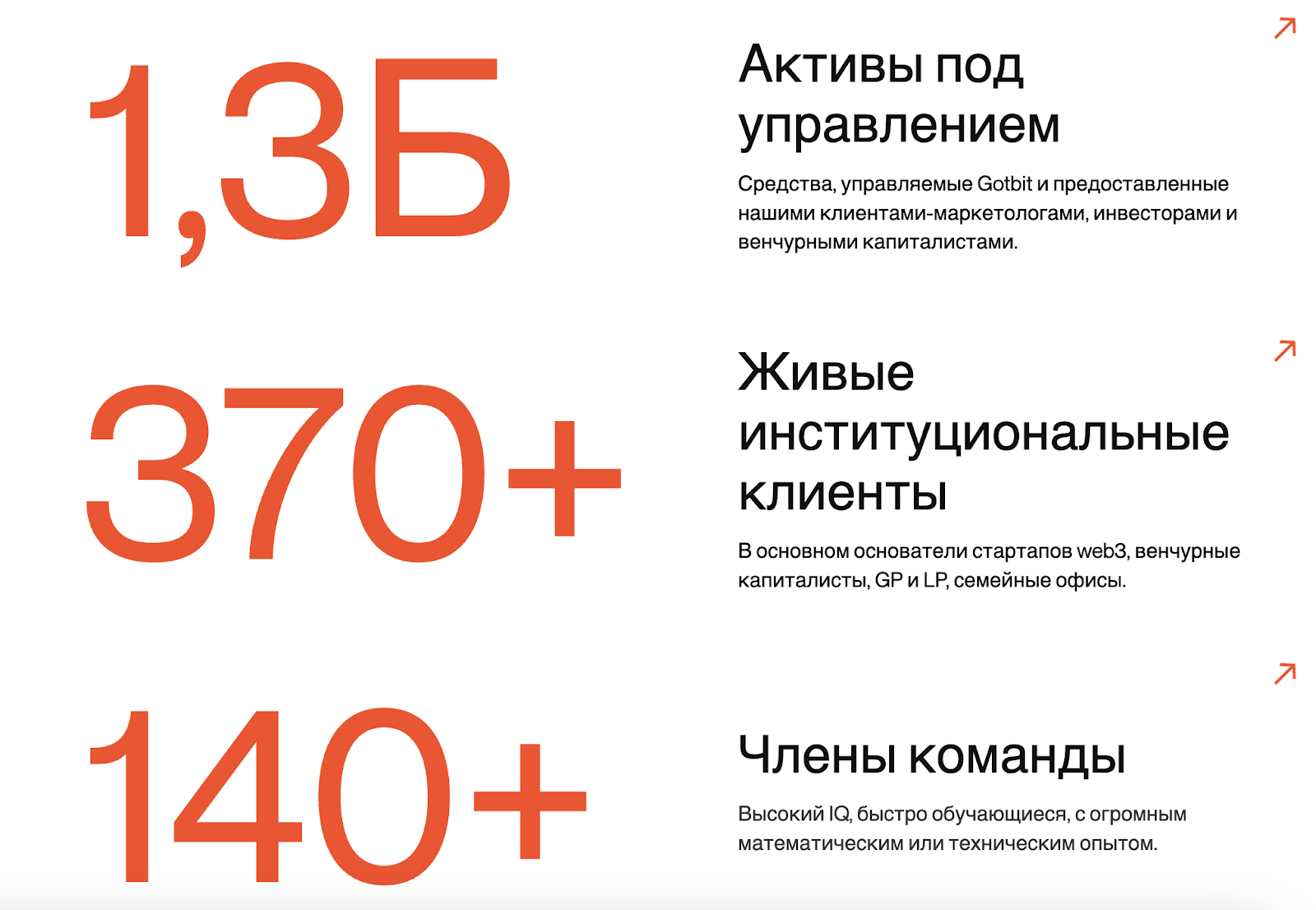 андрюнин