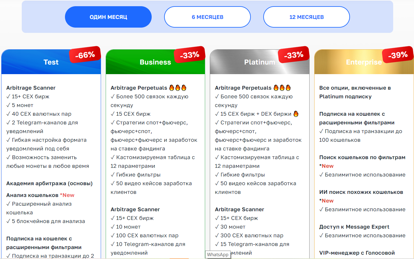 arbitragescanner отзывы