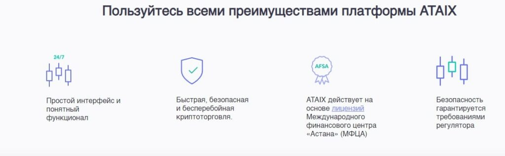 ataix kz биржа