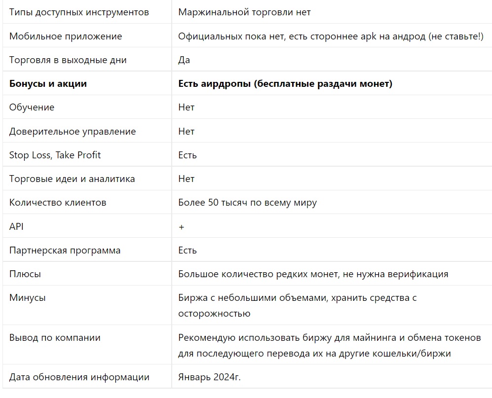 биржа xeggex официальный сайт