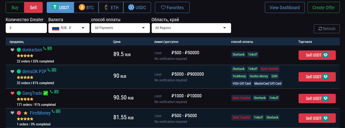 биржа xeggex официальный сайт