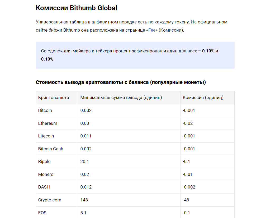 битхамб биржа