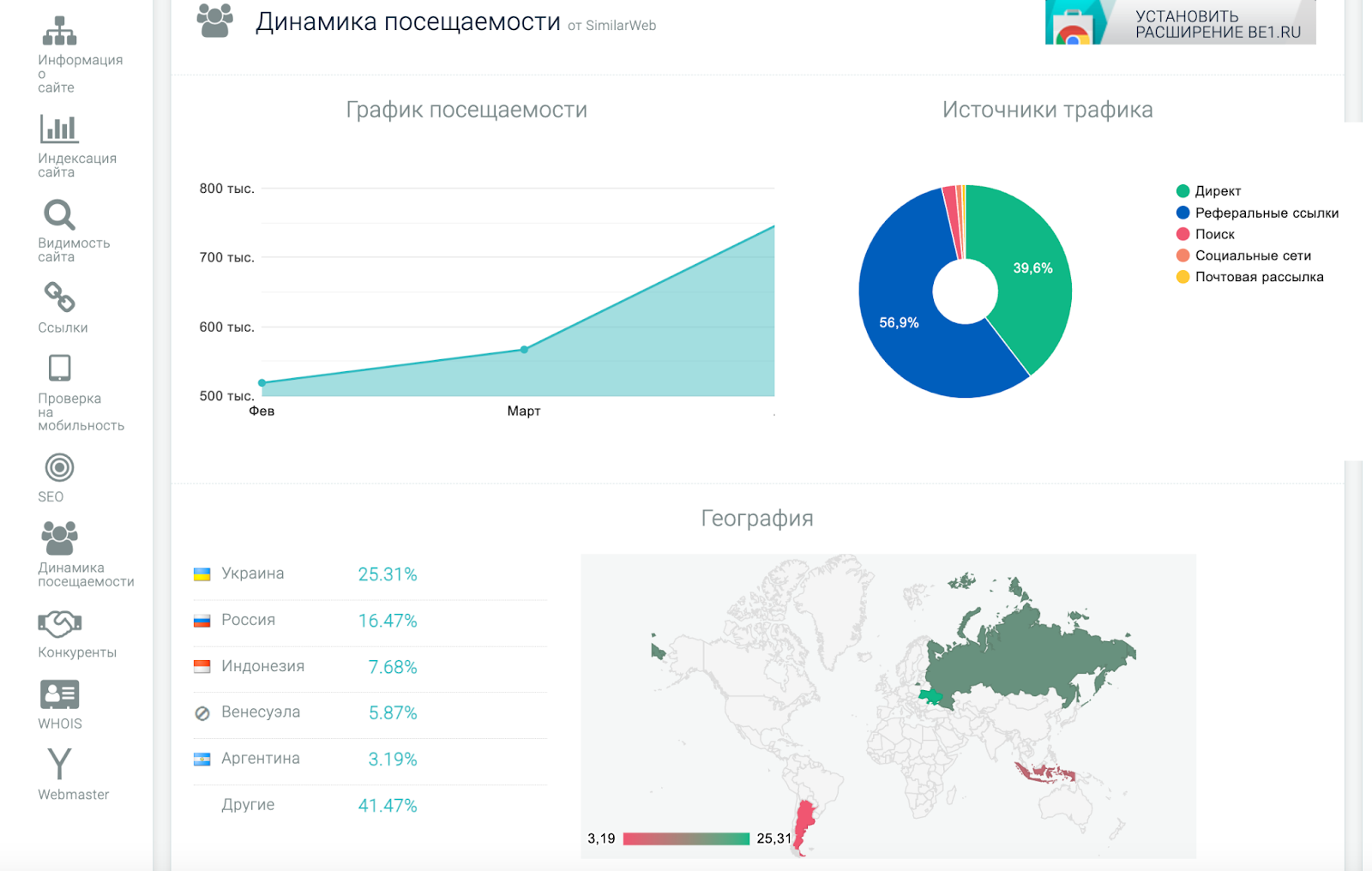 claimfreecoins io