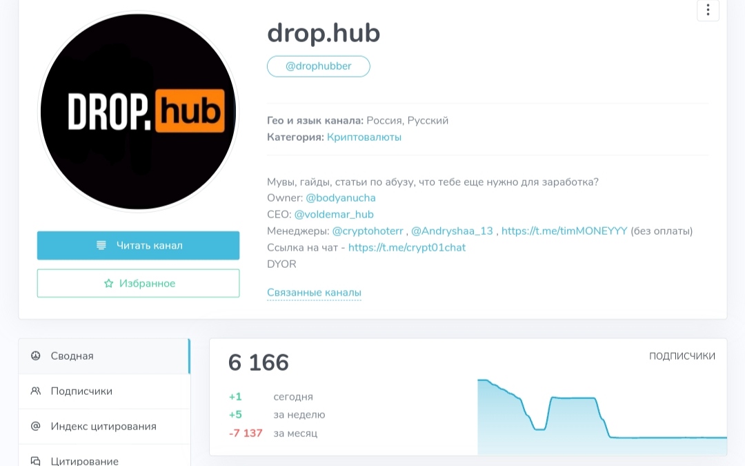 drop hub